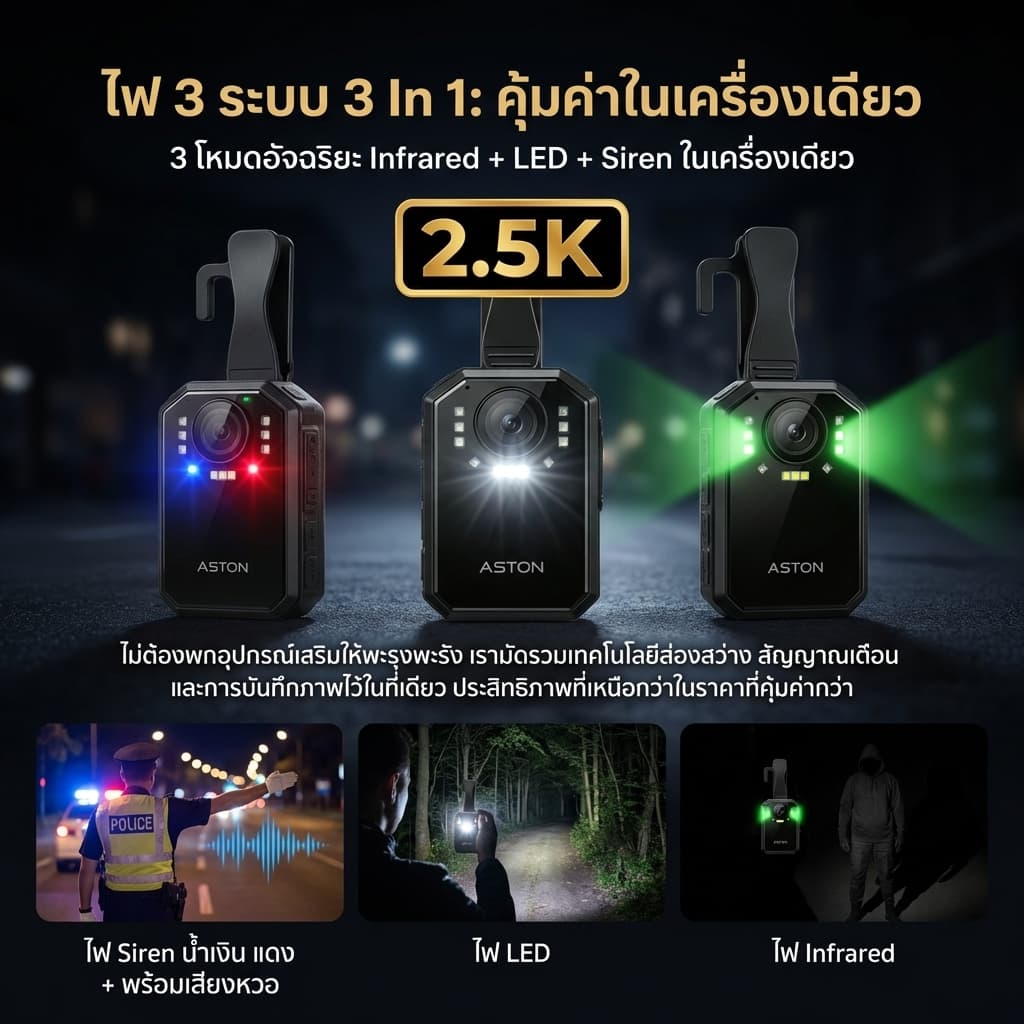 ASTON MOTO X กล้องติดอก 2K กล้องติดหน้าอก Body Camera กันน้ำ IPX68 ใช้ต่อเนื่อง 9-10 ชม รับประกันสินค้า 1 ปี https://wayoza.com