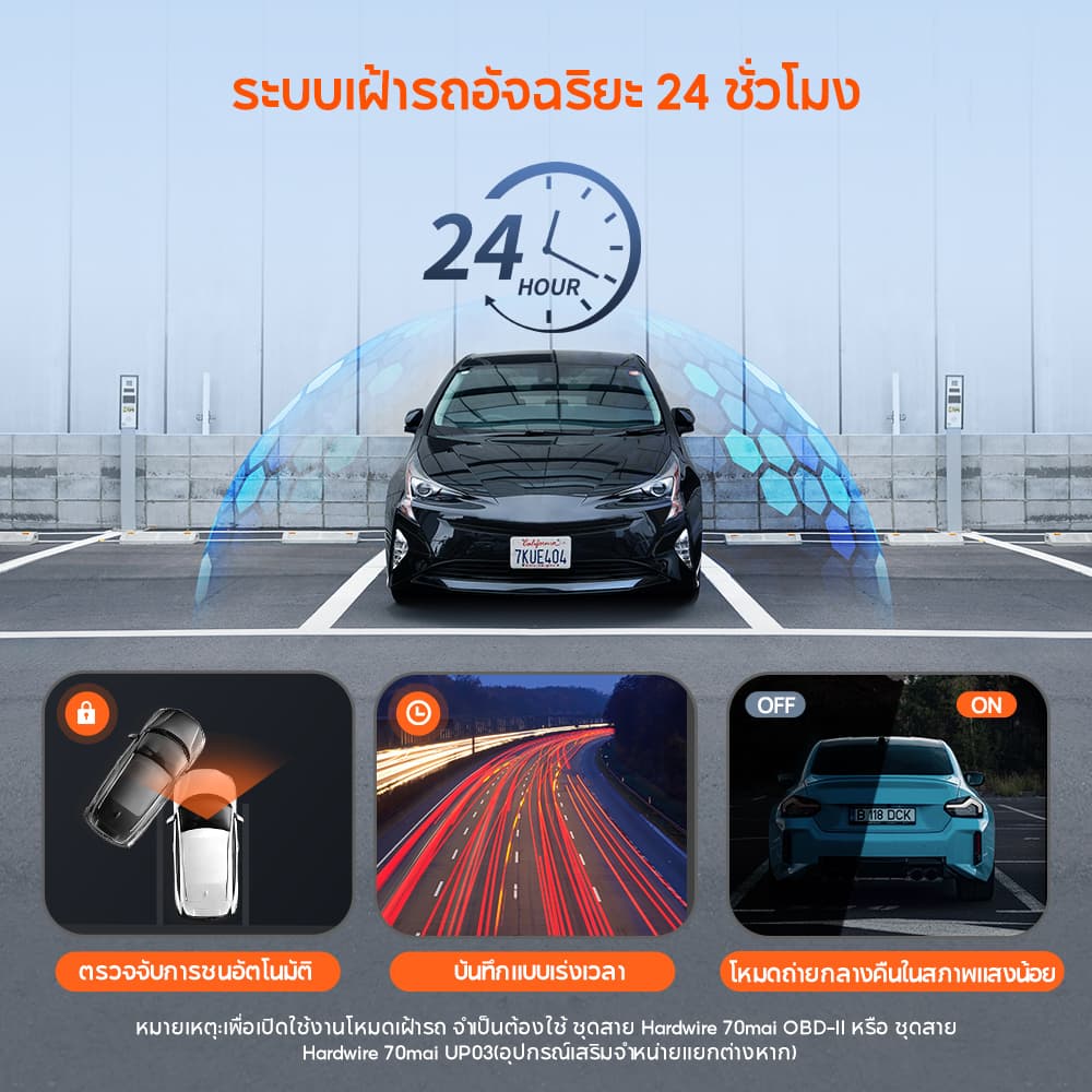 70mai Dash Cam M310 Plus 2K Car Camera กล้องติดรถยนต์อัจฉริยะ ความละเอียด 2K F1.55 เลนส์หมุน360 องศา https://wayoza.com
