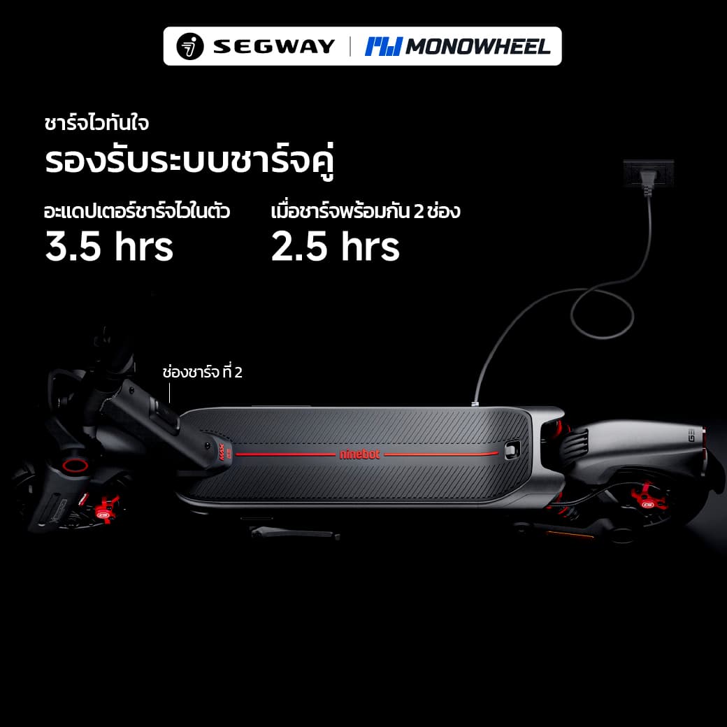 Segway Ninebot eKickScooter MAX G3 สกู๊ตเตอร์ไฟฟ้ารุ่นใหม่ วิ่งได้สูงสุดถึง 80 กม. เครื่องศูนย์ MONOWHEEL https://wayoza.com