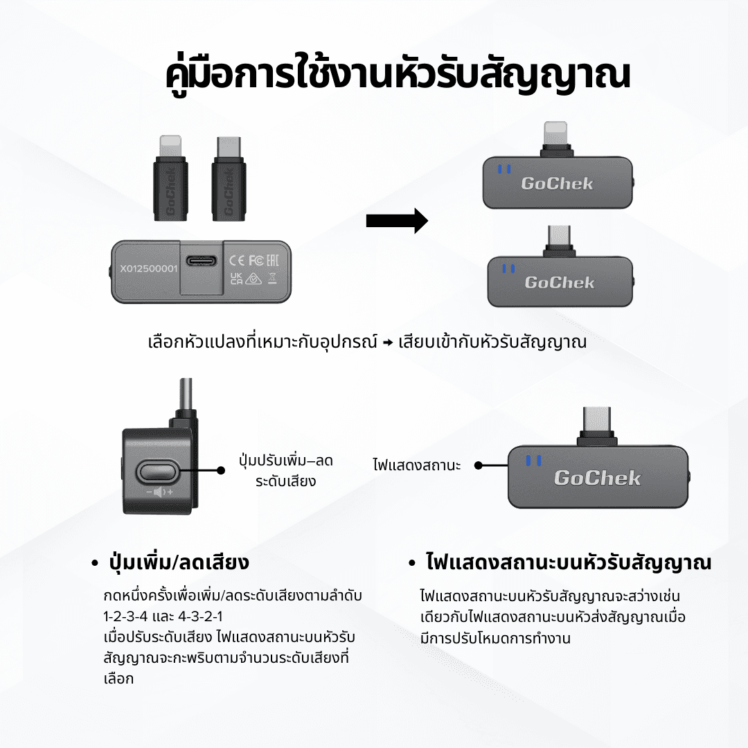 GoChek Ultra S25 ไมโครโฟนไร้สายตัดเสียงรบกวนด้วย AI ปรับสมดุลเสียงคุณภาพเสียงมาตรฐานสตูดิโอไมค์ใช้ได้กับสมาร์ตโฟนทุกรุ่น ไมค์ไร้สาย https://wayoza.com