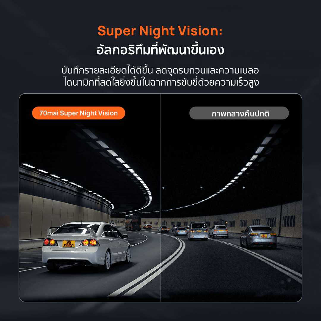 70mai A800SE-4G กล้องติดรถยนต์ 4K UHD รุ่นใหม่อัปเกรด หน้าหลัง 4G WiFi GPS ADAS 24ชั่วโมง บันทึกกลางคืน https://wayoza.com