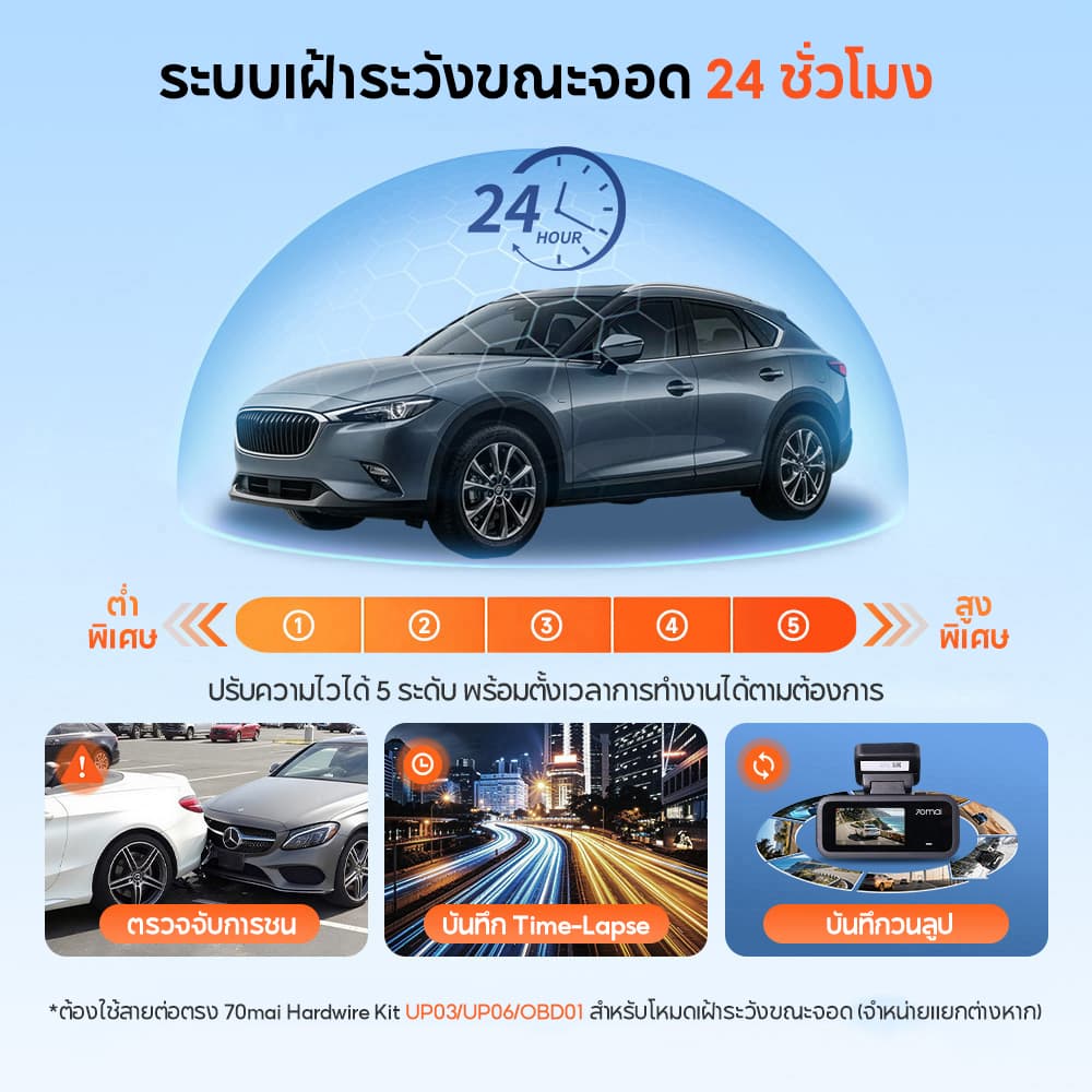 70mai A210 กล้องติดรถหน้าหลัง 1080P HDR Super Night Vision ซุปเปอร์คาปาซิเตอร์ทนร้อน GPS บันทึกเส้นทาง https://wayoza.com