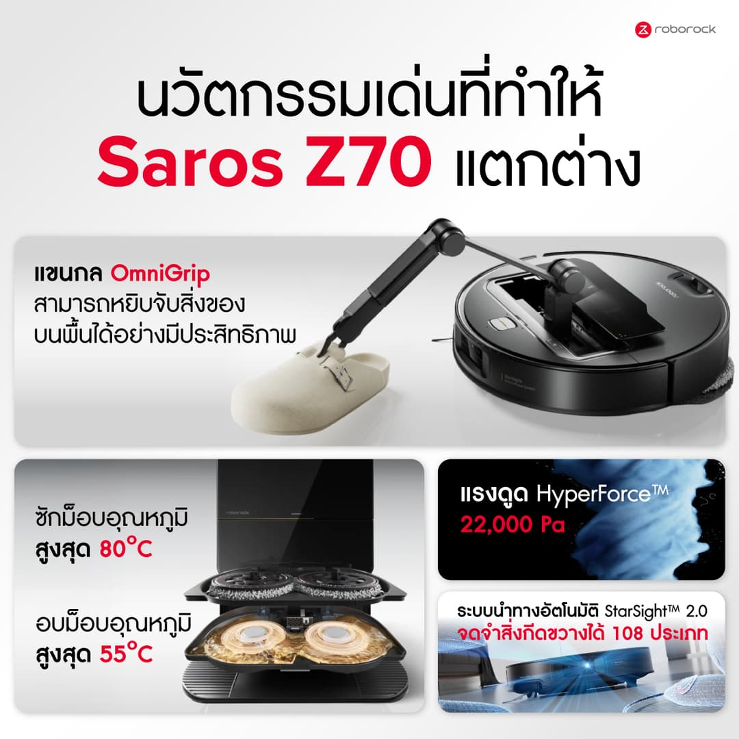 Roborock Saros Z70 หุ่นยนต์ดูดฝุ่นถูพื้น เป่าแห้ง แรงดูดสูงถึง 22,000 Pa + แขนกล OmniGrip https://wayoza.com