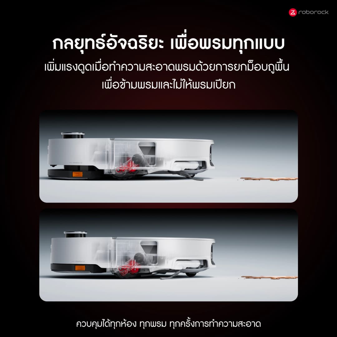 Saros 20 Sonic Complete เครื่องดูดฝุ่น ถูพื้น แรงดูดทรงพลัง 35,000 Pa. ซักม็อบด้วยอุณภูมิสูง https://wayoza.com