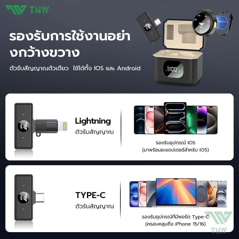 TNW A28 ไมโครโฟนไร้สาย ตัดเสียงรบกวน Wireless Microphone เสียบแล้วใช้งานได้เลย สําหรับสมาร์ทโฟน IPhone Type-C https://wayoza.com