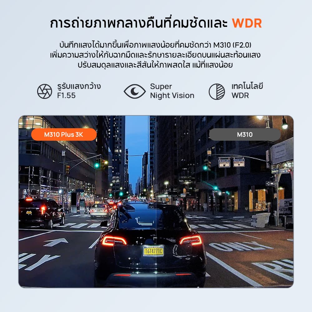 70mai Dash Cam M310 Plus 3K/4K Car Camera กล้องติดรถยนต์อัจฉริยะ ความละเอียด F1.55 เลนส์หมุน360° https://wayoza.com