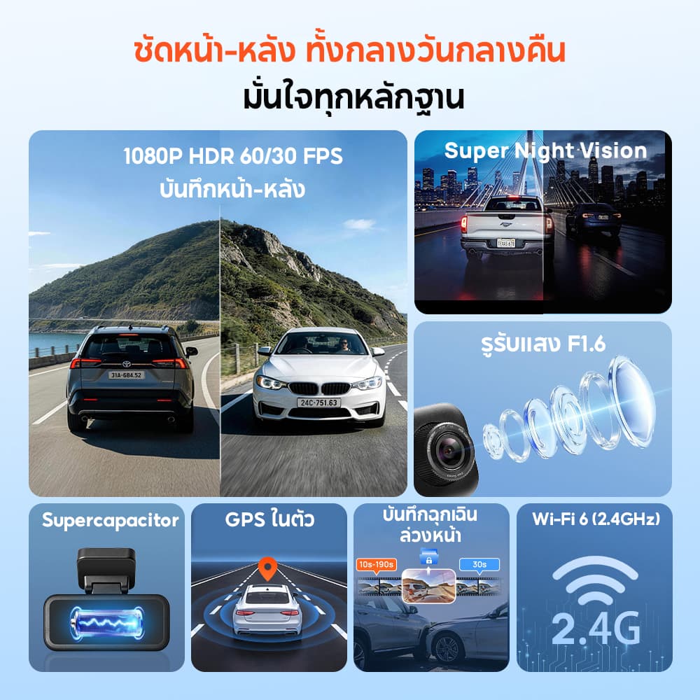 70mai A210 กล้องติดรถหน้าหลัง 1080P HDR Super Night Vision ซุปเปอร์คาปาซิเตอร์ทนร้อน GPS บันทึกเส้นทาง https://wayoza.com