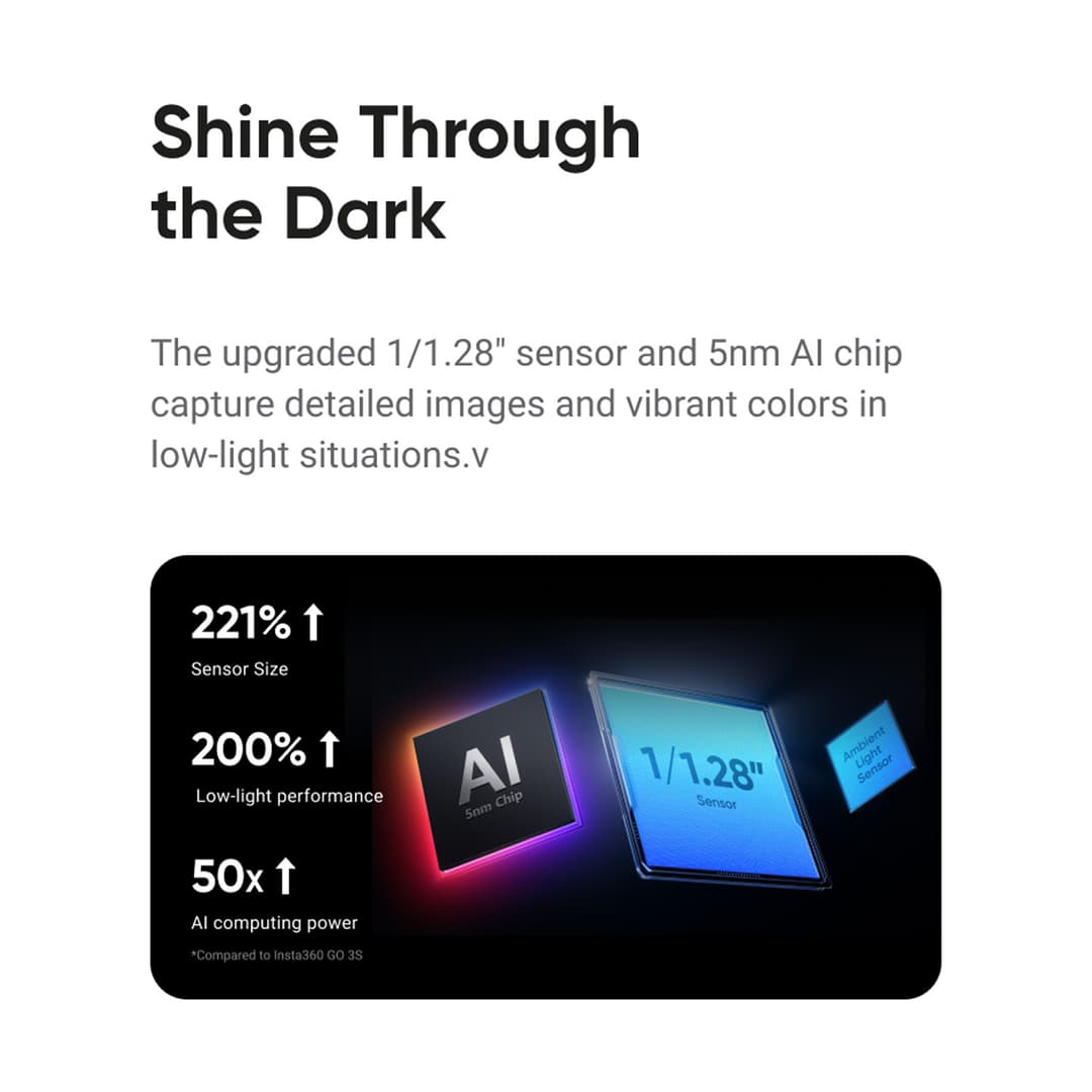 Insta360 GO Ultra กล้องแอคชั่น ถ่ายวิดีโอ 4K เชื่อมต่อไร้สาย ทุกที่ทุกเวลา Video POV Action Camera https://wayoza.com