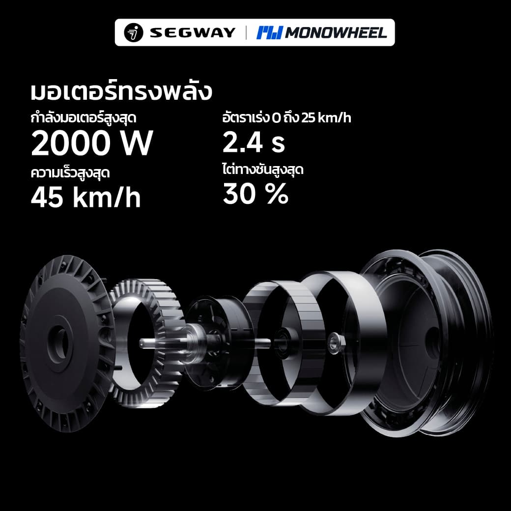 Segway Ninebot eKickScooter MAX G3 สกู๊ตเตอร์ไฟฟ้ารุ่นใหม่ วิ่งได้สูงสุดถึง 80 กม. เครื่องศูนย์ MONOWHEEL https://wayoza.com