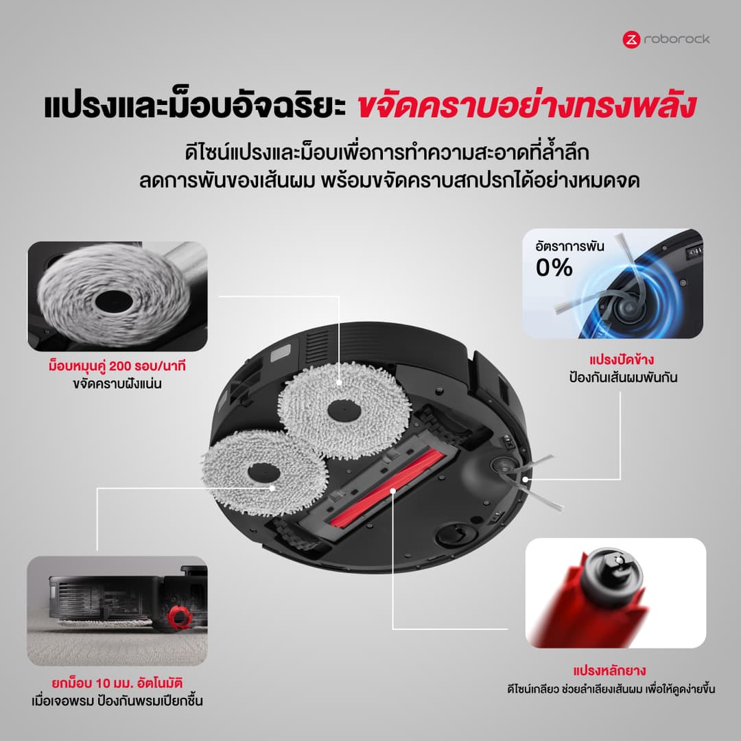 Roborock Qrevo S Pro หุ่นยนต์ดูดฝุ่นถูพื้นอัจฉริยะพร้อมแท่นชาร์จ ทั้งเก็บฝุ่น ซักผ้า ถูพื้น เป่าแห้ง https://wayoza.com