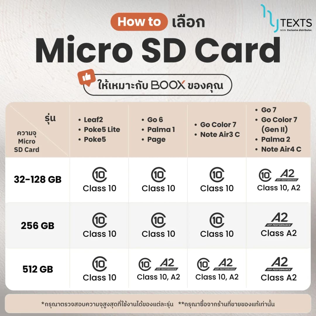 BOOX Go Color 7 Gen II E-Reader จอสี Kaleido3 ความคมชัด ขาวดำ300ppi/สี150ppi RAM 4GB+ROM 64GB รองรับแอป Play Store https://wayoza.com