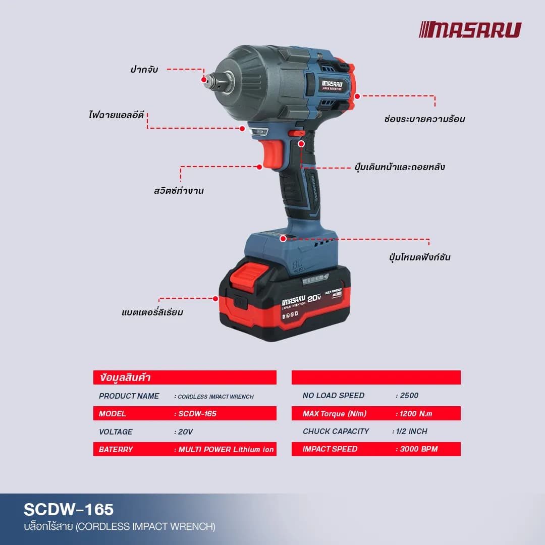 MASARU รุ่น SCDW-165 แรงบิด 1200 N.m บล็อกไร้สาย มอเตอร์บัสเลส Brushless Motor บล็อกแบต บล็อกไฟฟ้า https://wayoza.com