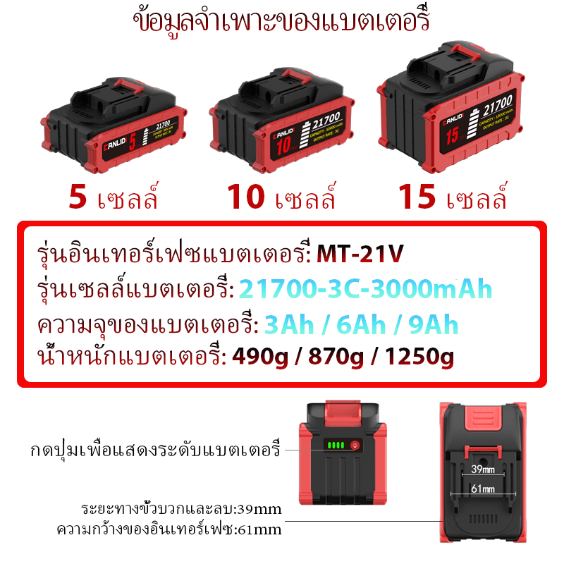 CANLIDI รุ่น CIC-200-H เครื่องเป่าลมไร้สาย แบบพกพา พลังงานสูง พัดลมเทอร์โบ เครื่องเป่าลม เป่าลมไร้สาย High Power Blower Turbo Fan แบตเตอรี่ MT-21V https://wayoza.com