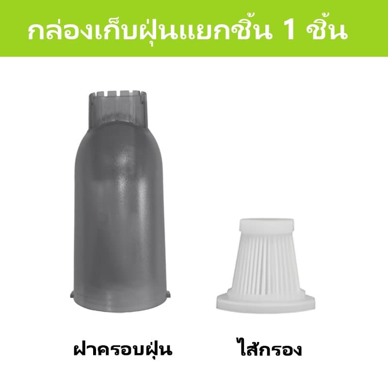 YOUXIAN รุ่น YX-BF-23 เครื่องเป่าลมไร้สาย รุ่นอัปเกรด 2-in-1 เป่าลมแรงดันสูงและดูดฝุ่น พัดลมเทอร์โบเจ็ทแบบพกพา https://wayoza.com