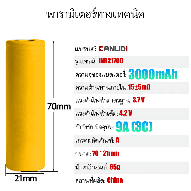CANLIDI รุ่น CIC-200-H เครื่องเป่าลมไร้สาย แบบพกพา พลังงานสูง พัดลมเทอร์โบ เครื่องเป่าลม เป่าลมไร้สาย High Power Blower Turbo Fan แบตเตอรี่ MT-21V https://wayoza.com