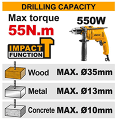 INGCO รุ่น CIDLI205581 แรงบิด 55 N.m สว่านไร้สาย 3 ระบบ เจาะ ขันสกรู กระแทก ชุดสว่านกระแทกไร้สาย https://wayoza.com