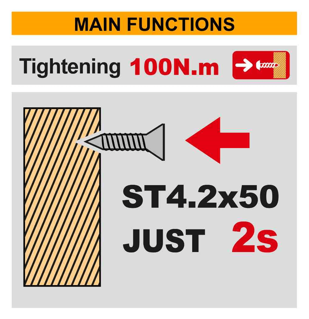 INGCO รุ่น CIRLI12015 แรงบิด 100 N.m ไขควงกระแทกไร้สาย 12V https://wayoza.com
